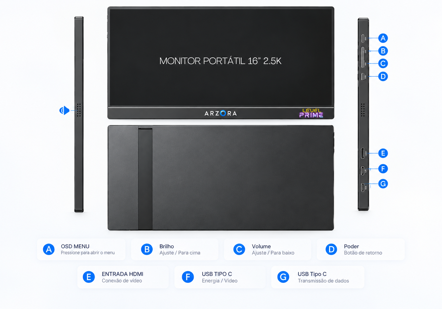 Entradas e botões do monitor portátil Arzopa
