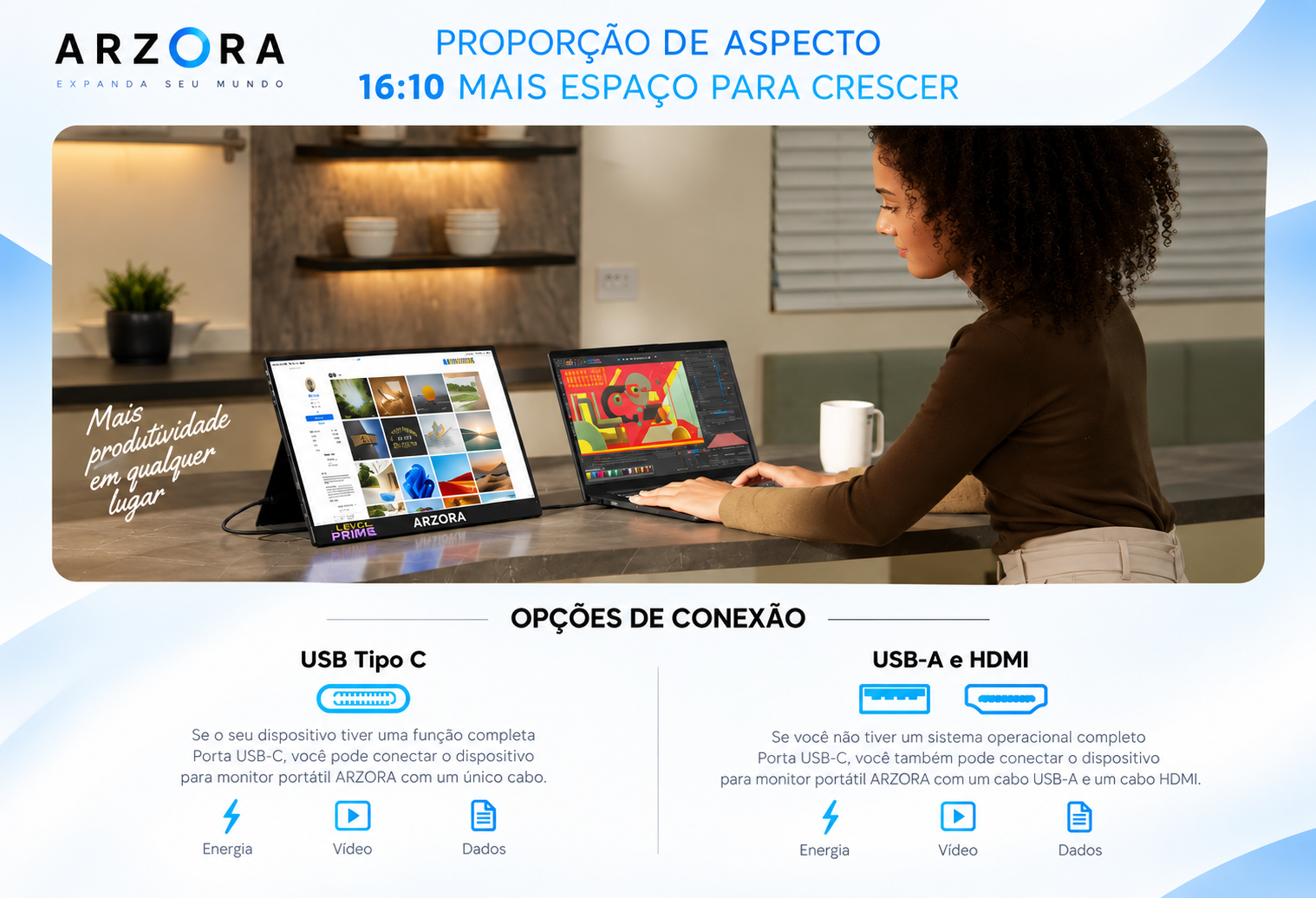 Monitor Arzopa conectado ao notebook, proporção 16:10 e opções de conexão USB-C, USB-A e HDMI